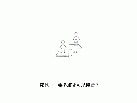 多小的距离才能遇见你 7200632018128 Picture 7200632018128 多小的距离才能遇见你