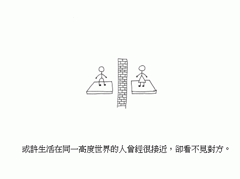 多小的距离才能遇见你 820063201814 Picture 820063201814 多小的距离才能遇见你