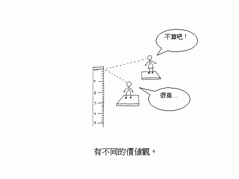 多小的距离才能遇见你 w2006320175937 Picture w2006320175937 多小的距离才能遇见你