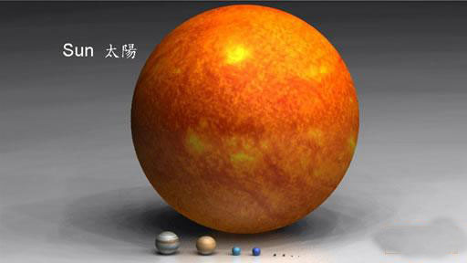 l200671312710 科普，太阳到底有多大